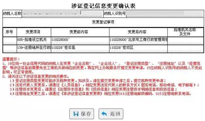 小微企業(yè)所得稅減免政策和個人退稅補貼標準
